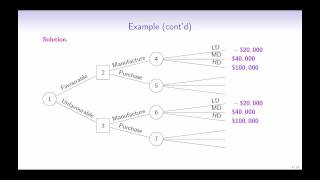 Multistage Decision Trees [upl. by Lrac]