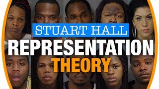 Stuart Halls Representation Theory Explained Media Studies revision [upl. by Ecnahoy]