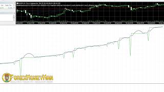 HFT Prop Firm EA Your Guide to Automated Trading Success [upl. by Kerri518]