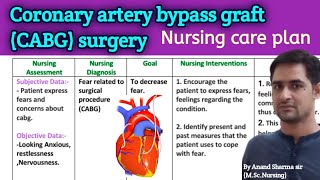 Nursing care plan on Coronary Artery bypass graft surgery Nursing care plan on CABGHeart surgery [upl. by Nyrmac820]