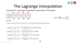 Lagrange Interpolating Polynomial [upl. by Higgins384]