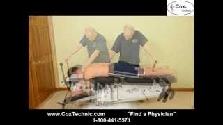 Cox Technic Information for Patients video 1 [upl. by Frederic977]