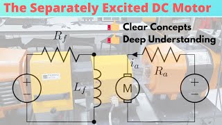 Beginners guide to The Separately Excited DC Motor [upl. by Barbur720]