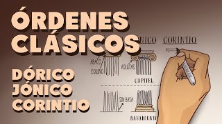 Los Órdenes Clásicos Dórico Jónico y Corintio [upl. by Aohk]