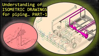 Understanding Isometric Part1  How To Read Piping Isometric Drawing [upl. by Tompkins306]