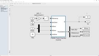 PMSM simulation matlab simulink FOC part 2 results [upl. by Ahseken]