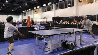 Table Tennis Challenge [upl. by Eilak]