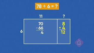 Division Using an Area Model Math Lesson for Kids [upl. by Letreece383]