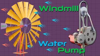 Windpump Mechanism Part 1 [upl. by Franza]