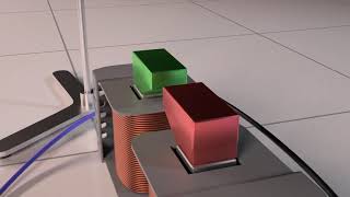 Eddy currents explained  part 1 [upl. by Shandie760]