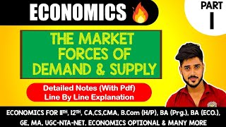 CH4 Part1 The market forces of Demand amp Supply  GE  BcomH BA eco Mankiw 1 sem DU [upl. by Ahsasal55]