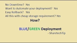 BlueGreen Deployment method [upl. by Dahlstrom]