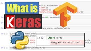 What is Keras  Keras 1 [upl. by Zaid]