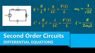 Second Order RLC Circuit  Differential Equations [upl. by Isabeau653]