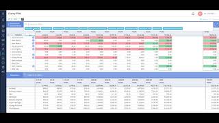 Clarity Project and Portfolio Management Solution Overview – 158 v2 [upl. by Nylyram587]