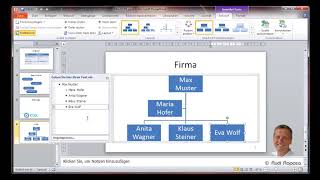 Organigramme erstellen und bearbeiten [upl. by Story]