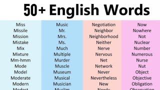 50  English Word Meaning Practice  English Speaking Practice  Open Mind English [upl. by Colb371]