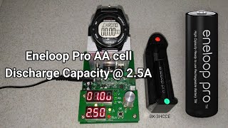 Eneloop Pro AA cell Discharge Capacity  25 Amps [upl. by Ecirtra]