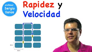 Rapidez y Velocidad [upl. by Randolph]