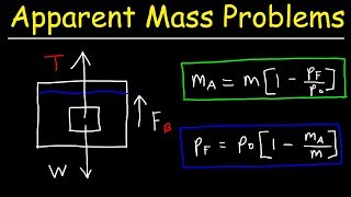 Apparent Weight Physics Problems  Buoyant Force Tension Force amp Apparent Mass [upl. by Cinomod]