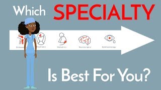 How to CHOOSE A SPECIALTY  6 Steps [upl. by Hsirt]