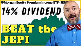 5 Monthly Dividend Stocks that BEAT the JEPI [upl. by Castera809]