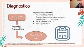 Síndrome Bronquial Obstructivo  Pediatría  Reforzamiento Académico UCM [upl. by Silletram]