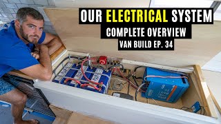 Our Camper Vans ELECTRICAL SYSTEM with Detailed Overview  Van Build Ep 34 [upl. by Menon634]