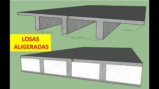 LOSAS ALIGERADAS o Placas nervadas en Una Dirección con casetones de Icopor fibra o guadua [upl. by Ahtenak]