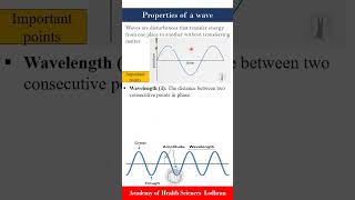 Properties of a Wave  BioPhysics by Imran Yaseen [upl. by Noffihc]