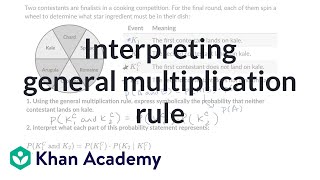 Interpreting general multiplication rule  Probability amp combinatorics [upl. by Kasper]