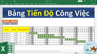 Hướng dẫn lập tiến độ công việc bằng excel Vô cùng đơn giản [upl. by Danete]