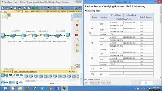 7325 Packet Tracer  Verifying IPv4 and IPv6 Addressing [upl. by Creath]