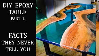 DIY Epoxy Table  Step By Step Guide  Part 1 [upl. by Laughry951]