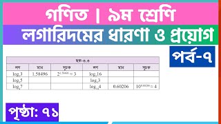 লগারিদমের ধারণা ও প্রয়োগপর্ব৭  class 9 math page 71  class 9 math solution 2024 [upl. by Theresita]