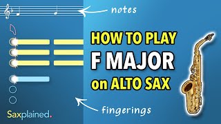 F Major Scale Tutorial Alto Sax  Saxplained [upl. by Short255]