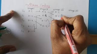 Huffman Coding  Lecture 6 Information Theory amp Coding Technique ITCCN [upl. by Aleahcim]