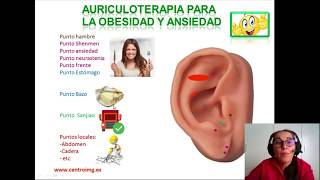 25 Auriculoterapia para bajar de peso y controlar la ansiedad Centro IMG [upl. by Nimesay268]