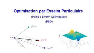 Optimisation par Essaim Particulaire Particle Swarm Optimization PSO [upl. by Albert]