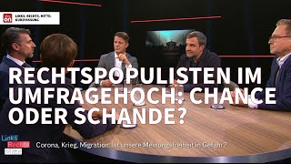 Links Rechts Mitte  Duell der Meinungsmacher 24092023  Kurzfassung [upl. by Urita]