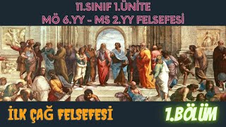 MÃ– 6 YÃœZYILMS 2 YÃœZYIL FELSEFESÄ° 11SINIF 1ÃœNÄ°TE 1BÃ–LÃœM TYT FELSEFE  SUNUM [upl. by Nika]