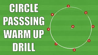 Circle Passing WarmUp Drill  FootballSoccer [upl. by Sivi]