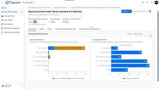 Data Cleansing with SAP Signavio Process Insights [upl. by Illac]