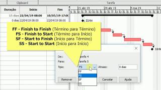 ProjectLibre Aula 03 Os 4 Tipos de Dependências entre Tarefas [upl. by Aniweta238]