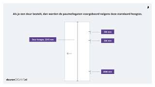 Hoe meet je de paumelle hoogte van een binnendeur [upl. by Henn281]
