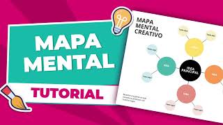 Cómo hacer un MAPA MENTAL online fácil plantillas [upl. by Cobb203]