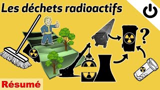 Résumé Les déchets radioactifs [upl. by Lot9]