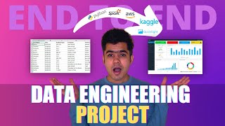 YouTube Data Analysis  END TO END DATA ENGINEERING PROJECT [upl. by Friedland860]