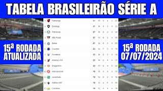 TABELA DO BRASILEIRÃƒO 2024 HOJE  CLASSIFICAÃ‡ÃƒO DO BRASILEIRÃƒO 2024  15Âª RODADA  0707 [upl. by Aihsinat174]