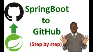 How to Push Your Spring Project to GitHub [upl. by Ainoval596]